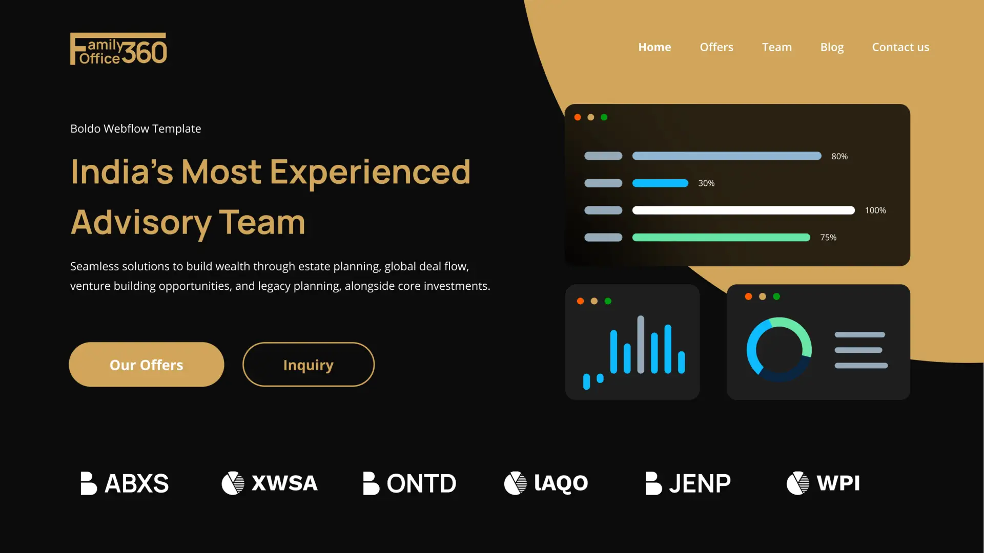 UiUx Design