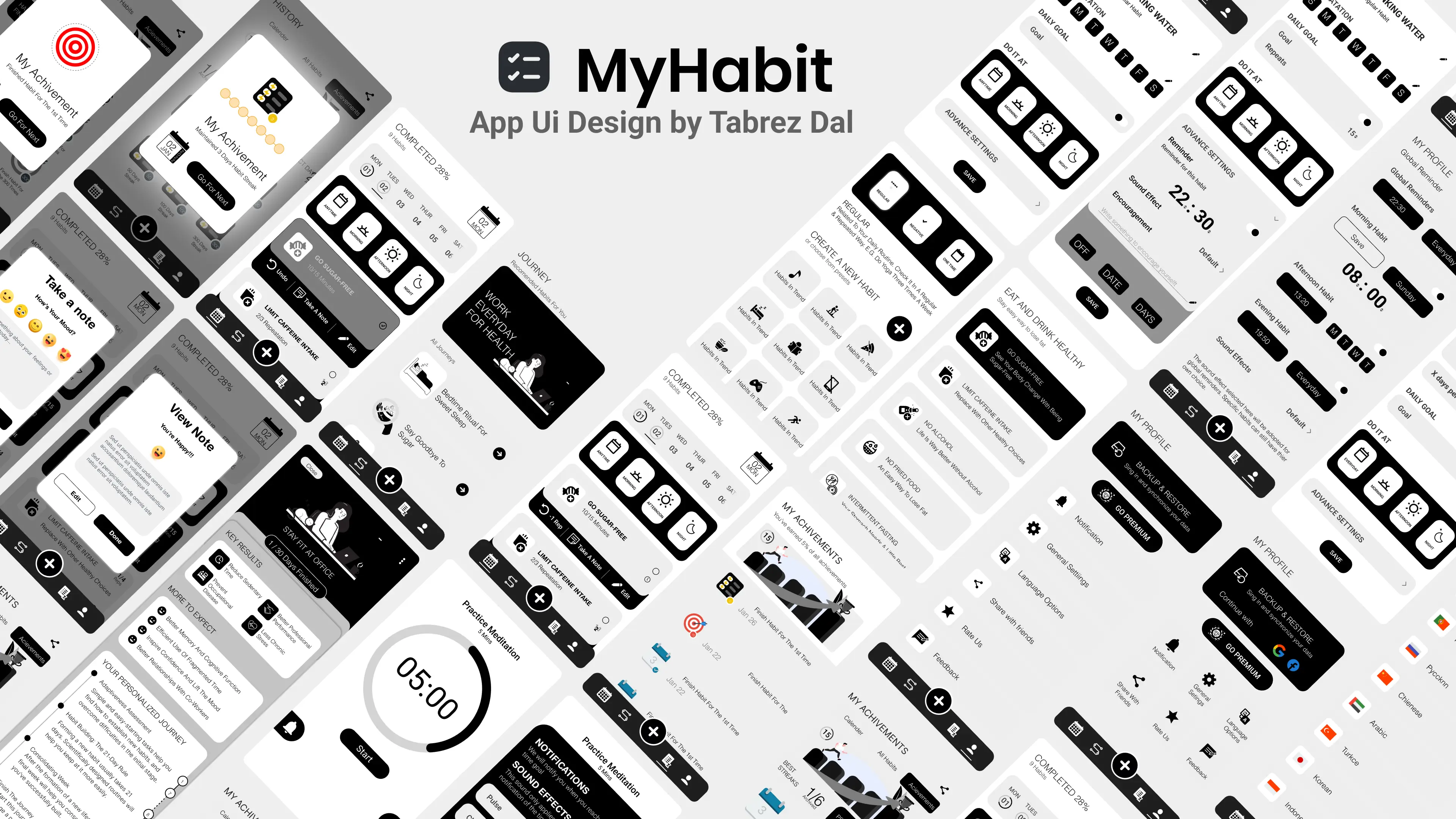 MyHabit — cover